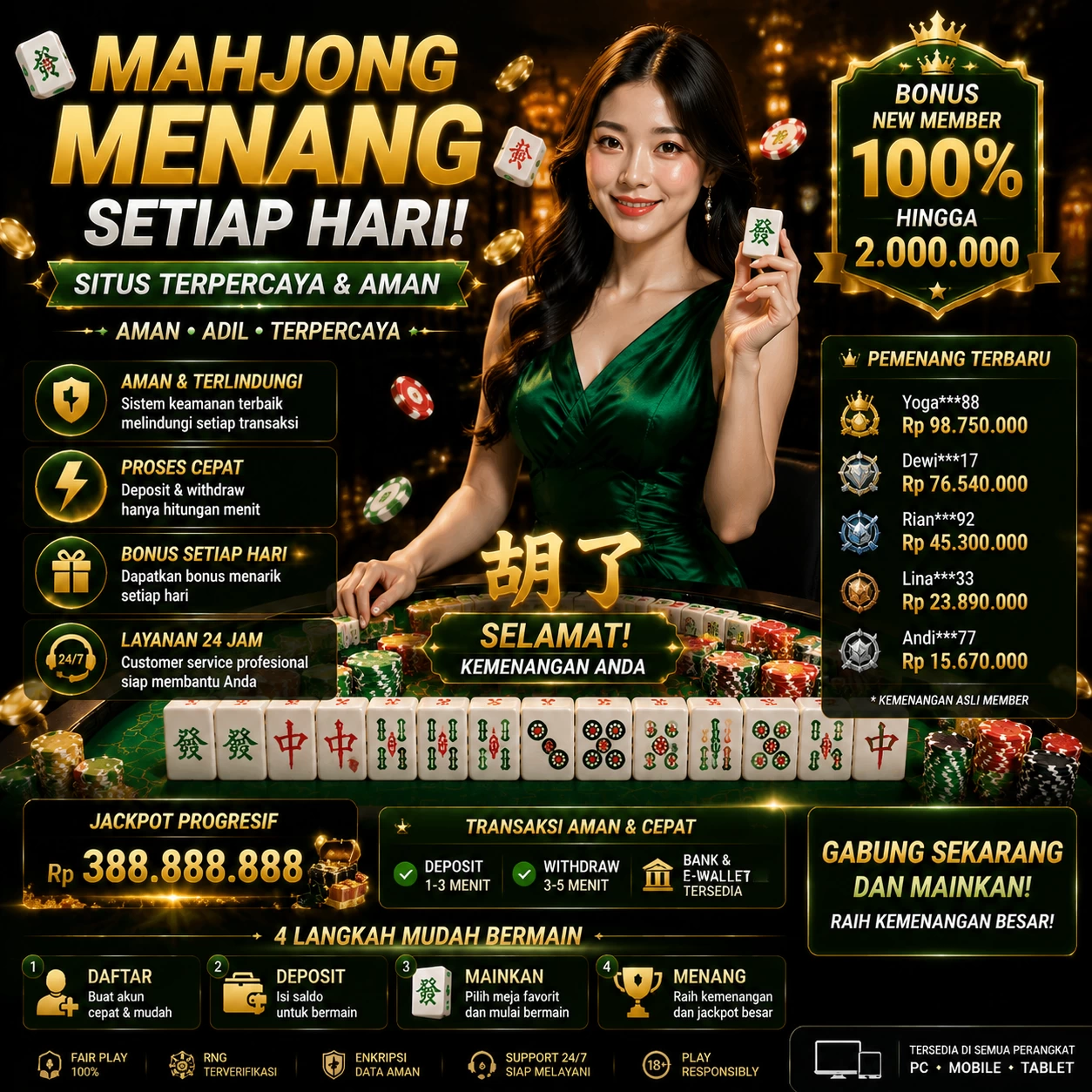 Ulasan Fitur Terbaik yang Ditawarkan megawin777